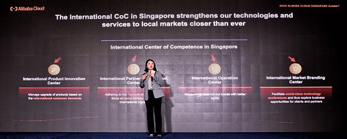 ข่าวประชาสัมพันธ์ - PR News อาลีบาบา คลาวด์ เปิดตัว International Product Innovation Center และ Partner Management Center แห่งแรก