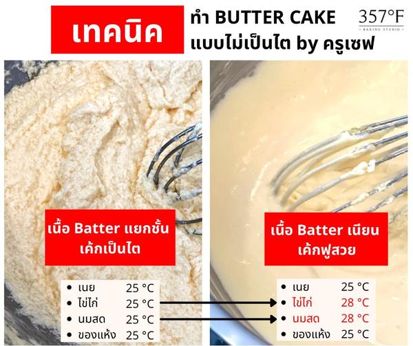 ข่าวอาหาร, เครื่องดื่ม - เค้กเป็นไตแก้ยังไง เทคนิคทำ Butter Cake ให้ไม่เป็นไต By ครูเซฟ