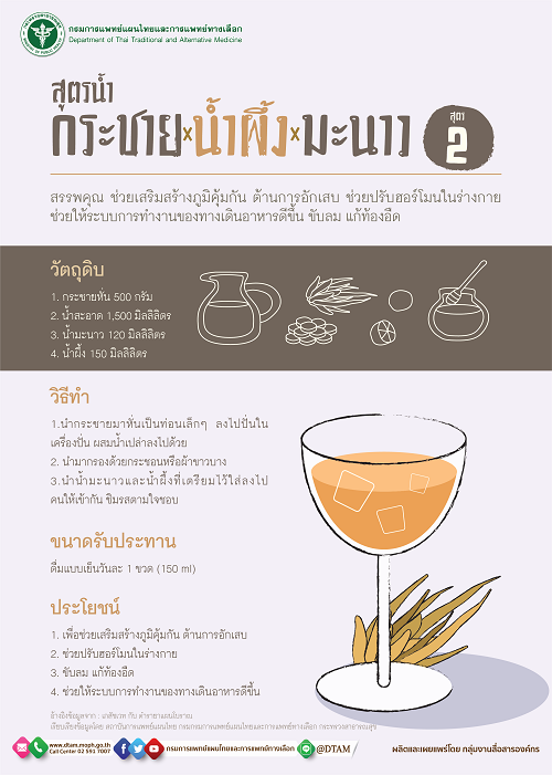 ข่าวสุขภาพ - กรมการแพทย์แผนไทยฯ แนะนำสูตรน้ำกระชาย น้ำผึ้ง มะนาว 2 สูตรเด็ด
