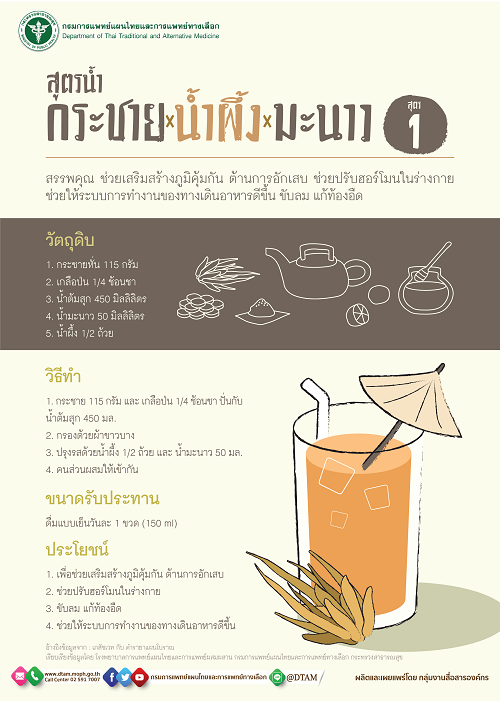 ข่าวสุขภาพ - กรมการแพทย์แผนไทยฯ แนะนำสูตรน้ำกระชาย น้ำผึ้ง มะนาว 2 สูตรเด็ด (สูตรที่ 1)