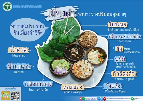 ข่าวสุขภาพ - 